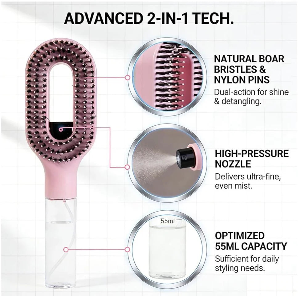 Viora HydraBrush 2-in-1